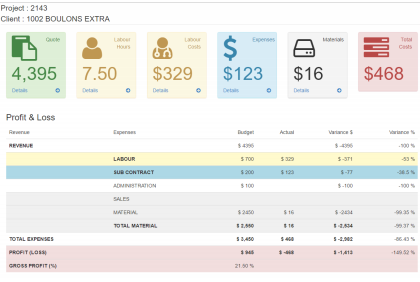 screenshot of RSA eBusiness Solutions